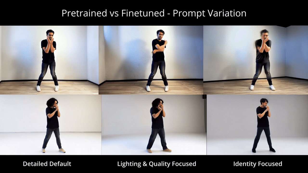 Prompt variations